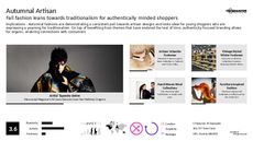 Artisan Branding Trend Report Research Insight 5