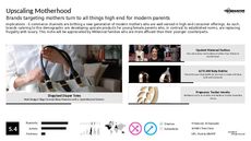 Millennial Shopper Trend Report Research Insight 2