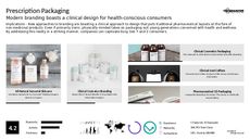 Origin Branding Trend Report Research Insight 1