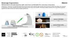 Connected Furniture Trend Report Research Insight 8