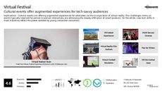 Connected Trend Report Research Insight 2