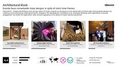 Brand Engagement Trend Report Research Insight 4