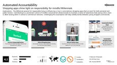 Consumerism Trend Report Research Insight 6