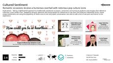 Mashup Trend Report Research Insight 8
