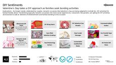 Bonding Trend Report Research Insight 5