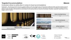 Gen X Travel Trend Report Research Insight 6
