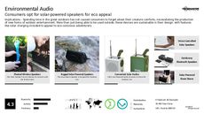Eco Responsibility Trend Report Research Insight 3
