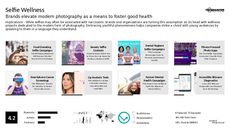 Healthy Living Trend Report Research Insight 8