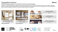 Typography Trend Report Research Insight 2