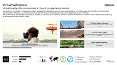 Immersive Experience Trend Report Research Insight 6