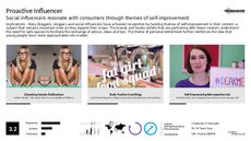 User-Generated Content Trend Report Research Insight 8