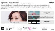 Sponsored Content Trend Report Research Insight 2