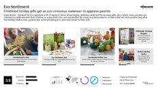 Gen Z Kids Trend Report Research Insight 5