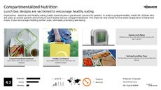 Back to School Trend Report Research Insight 7