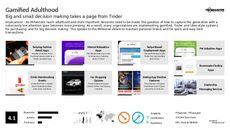 Adulthood Trend Report Research Insight 7