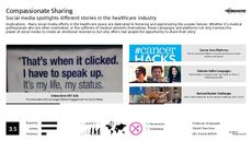 Medical Professional Trend Report Research Insight 4