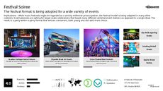 Carnival Trend Report Research Insight 7