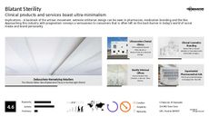 Brand Strategy Trend Report Research Insight 4