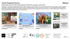Kids Entertainment Trend Report Research Insight 6