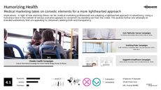 Medical Professional Trend Report Research Insight 7