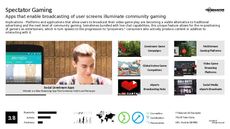 Community Trend Report Research Insight 1
