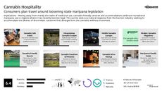 Gen X Travel Trend Report Research Insight 8