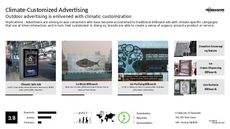 Interactive Trend Report Research Insight 5