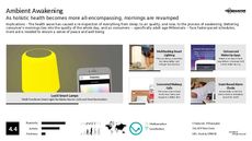 Alarm Clock Trend Report Research Insight 6