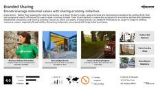 Authentic Branding Trend Report Research Insight 6