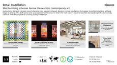 Retail App Trend Report Research Insight 6