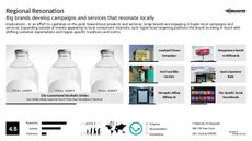 Authentic Branding Trend Report Research Insight 7