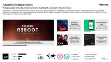 Millennial Entertainment Trend Report Research Insight 6