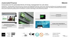 Cost-Conscious Trend Report Research Insight 3