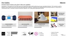Home Product Trend Report Research Insight 5