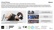 Fitness Program Trend Report Research Insight 8