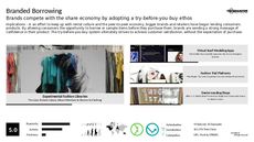 Sample Product Trend Report Research Insight 7