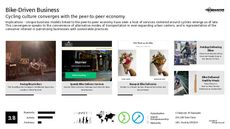 Peer-to-Peer Communication Trend Report Research Insight 6