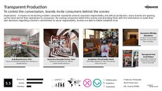 Corporate Responsibility Trend Report Research Insight 7