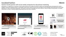 Social Media Marketing Trend Report Research Insight 2