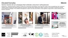 Brand Image Trend Report Research Insight 5