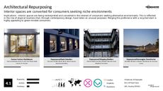 Green Trend Report Research Insight 8
