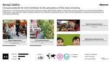 Peer-to-Peer Trend Report Research Insight 8