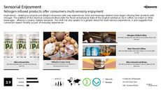 Gelato Trend Report Research Insight 4