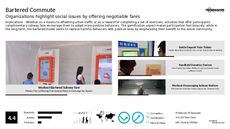 Social Reward Trend Report Research Insight 4