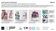 Gender Equality Trend Report Research Insight 8
