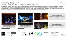High-Tech Marketing Trend Report Research Insight 4
