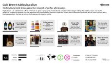 Multiculturalism Trend Report Research Insight 2