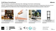 Frozen Food Trend Report Research Insight 1