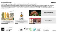 Brain-Boosting Trend Report Research Insight 2