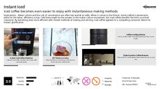 Brewery Trend Report Research Insight 5